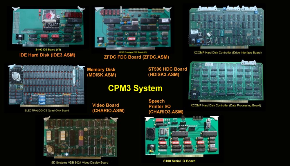 My System Diagram